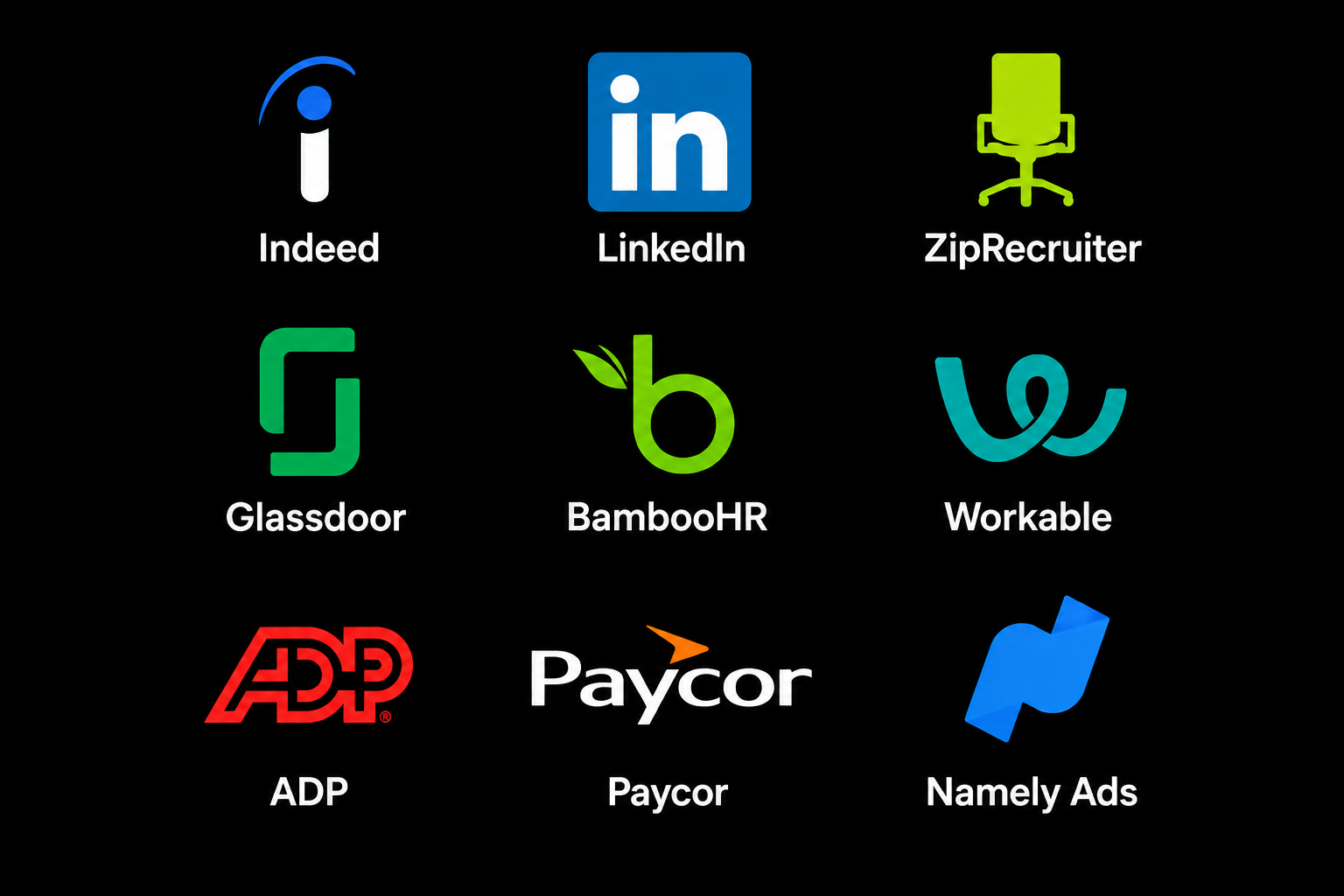 Human Resources integrations